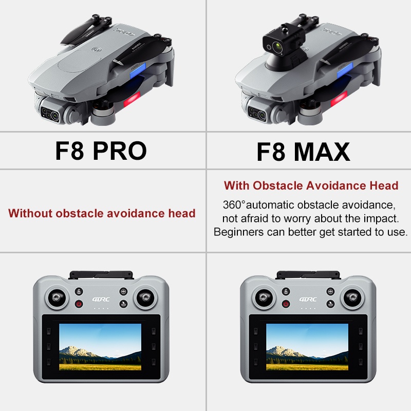 F8 MAX GPS Drone Professional  - Drone Gimbal Brushless 评论和价格